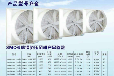 負壓風機 (5) 副本.jpg